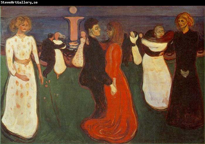 Edvard Munch The Dance of Life.